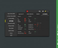 SRP vs FreePos